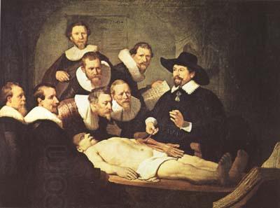REMBRANDT Harmenszoon van Rijn The Anatomy Lesson of Dr.Nicolaes Tulp (mk08) China oil painting art